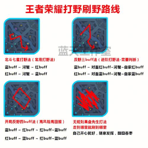 游戏开局兵线刷新时间详解:多少秒出第一波兵?-2 游戏开局兵线刷新时间详解:多少秒出第一波兵?-2
