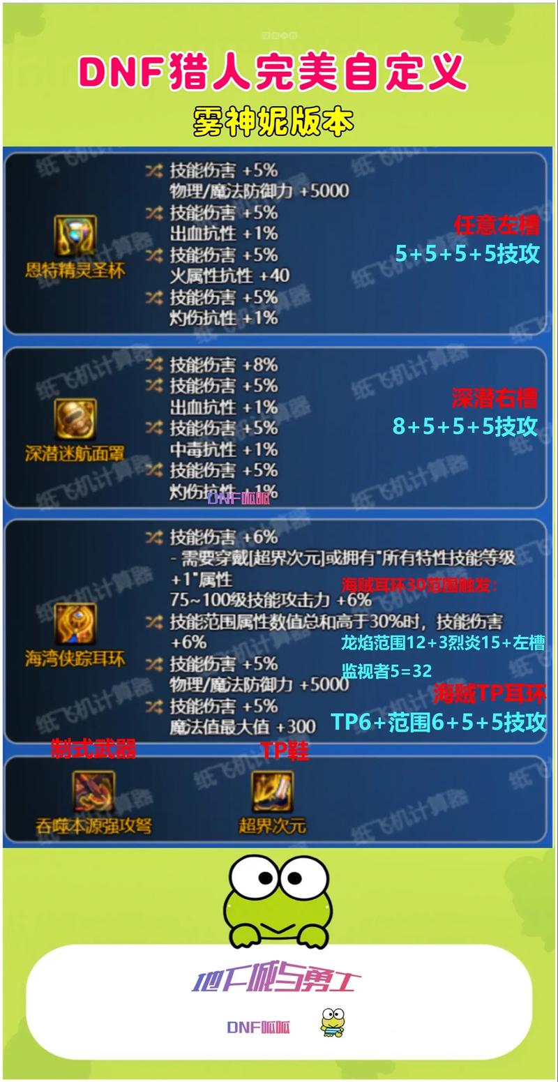 DNF手游TP点怎么获得?最新获取途径与快速刷取攻略-4 DNF手游TP点怎么获得?最新获取途径与快速刷取攻略-4