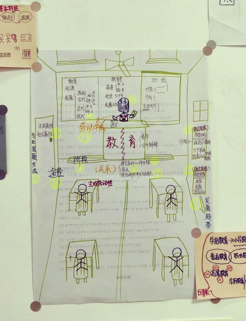 记忆重构全章节通关攻略，5分钟掌握核心解谜技巧-3