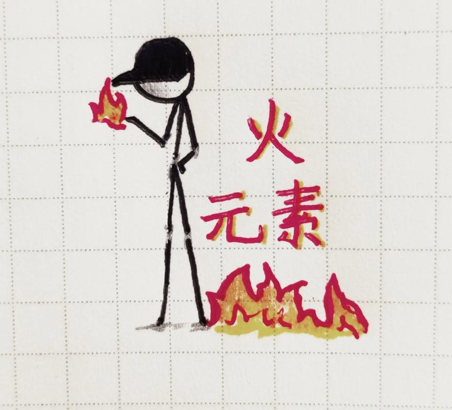 元素太初任务全流程攻略，5分钟教你轻松完成前置与后续-2