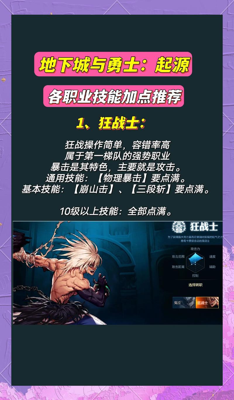 2026年DNF单刷王职业推荐:当前版本这3个职业轻松碾压高级副本-3 2026年DNF单刷王职业推荐:当前版本这3个职业轻松碾压高级副本-3