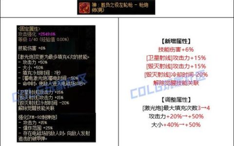 DNF厚实的肉块获取攻略：3个高效刷取地点与兑换推荐