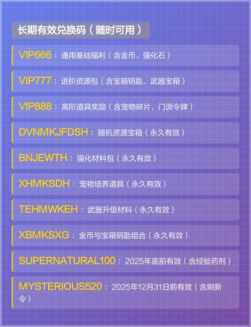地下城割草最新兑换码2026亲测有效,礼包码领取方法一网打尽-2 地下城割草最新兑换码2026亲测有效,礼包码领取方法一网打尽-2