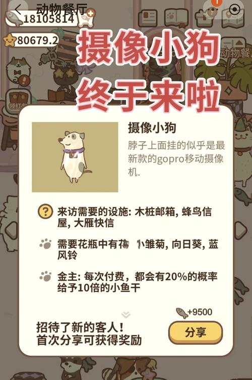 动物餐厅柴犬解锁全攻略:亲测有效方法,轻松获得新客人!-1 动物餐厅柴犬解锁全攻略:亲测有效方法,轻松获得新客人!-1