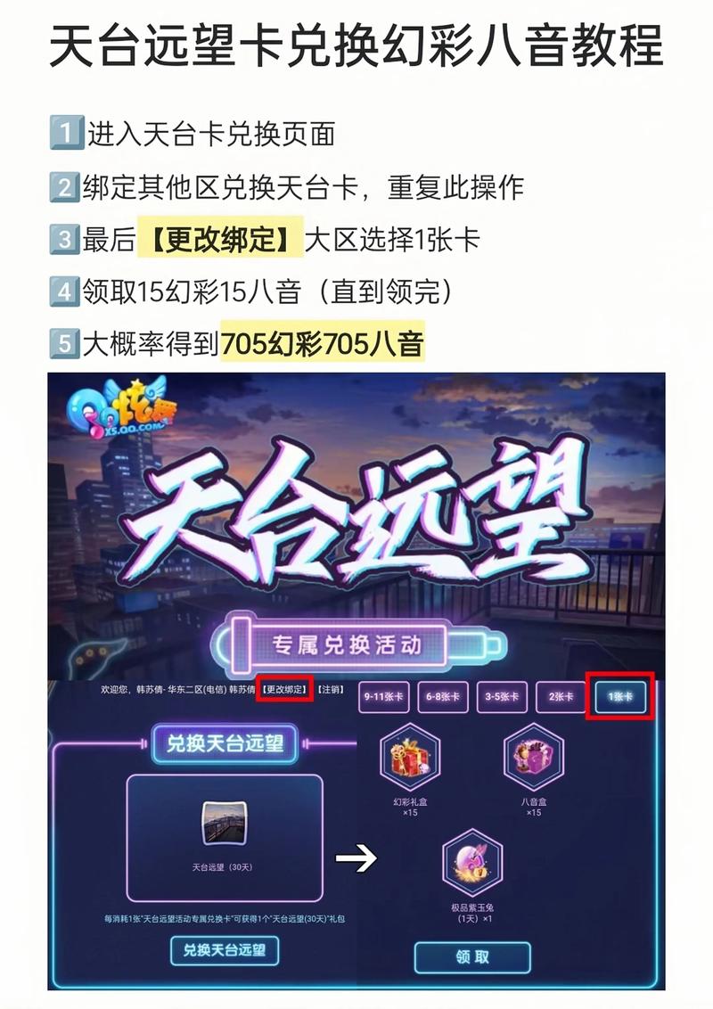 QQ炫舞卡八音必出技巧,3分钟学会轻松拿永久服饰-4 QQ炫舞卡八音必出技巧,3分钟学会轻松拿永久服饰-4
