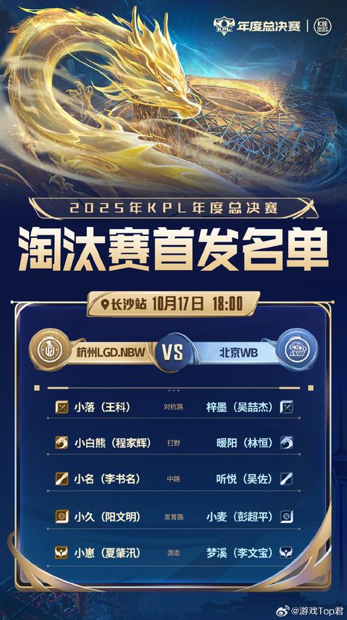 王牌竞速输赢机制详解:看懂这3点,轻松判断胜负关键-1 王牌竞速输赢机制详解:看懂这3点,轻松判断胜负关键-1