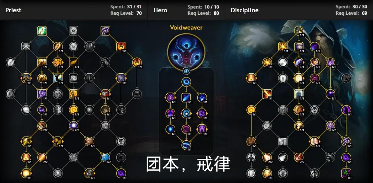神魔大陆牧师天赋加点攻略：治疗与输出流派全解析-2
