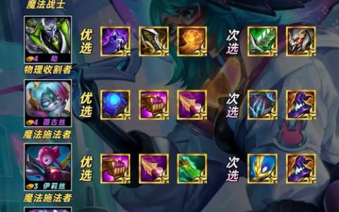 S13赛季诺克萨斯之手最新出装攻略，一套秒人连招轻松上分