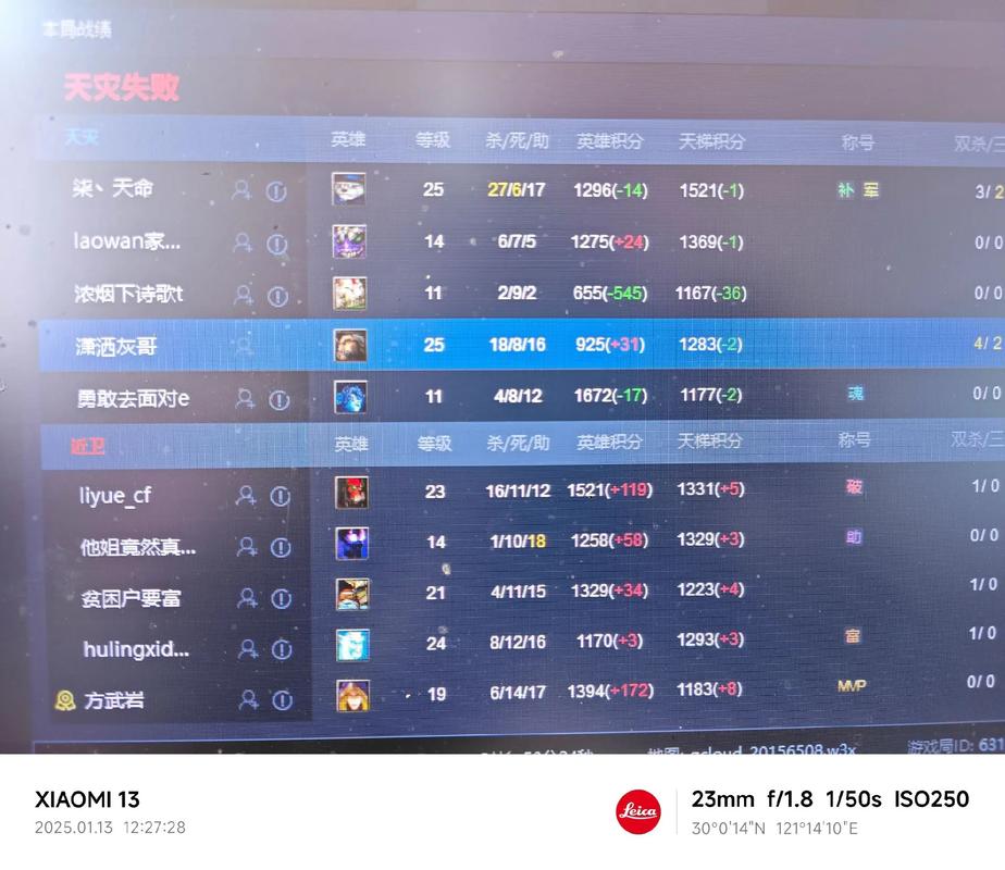 路人DOTA高效上分攻略：5个技巧告别单排连败-2