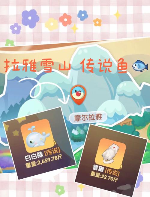 摩尔庄园雪山钓鱼场位置在哪?3分钟教你轻松找到并解锁隐藏鱼种-1 摩尔庄园雪山钓鱼场位置在哪?3分钟教你轻松找到并解锁隐藏鱼种-1