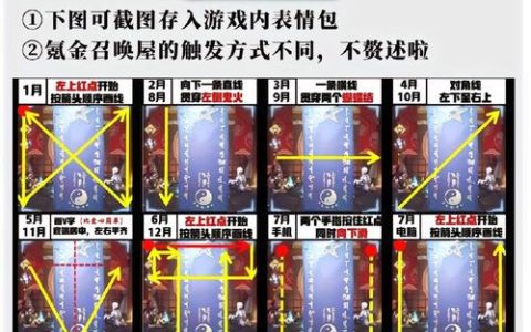 五月份神秘图案怎么画？最新一笔画法教程轻松拿蓝票