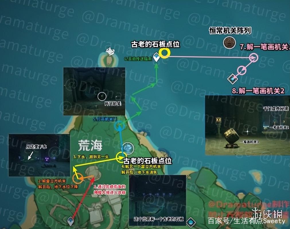 原神恒常机关阵列解锁全攻略，3分钟教你轻松开启隐藏BOSS-2