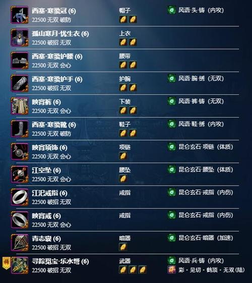 剑网3天罗唐门输出宏怎么设置?最新一键宏分享与实战手法详解-1 剑网3天罗唐门输出宏怎么设置?最新一键宏分享与实战手法详解-1