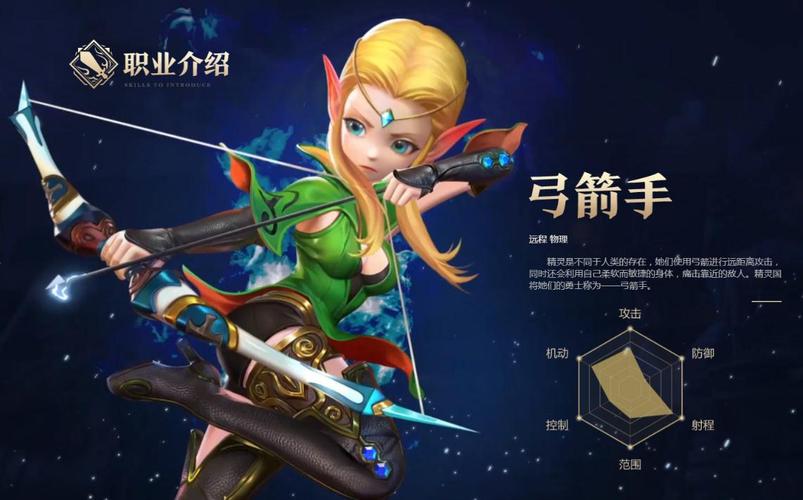 龙之谷2026最新职业强度榜:哪个职业开荒最强最值得练?-4 龙之谷2026最新职业强度榜:哪个职业开荒最强最值得练?-4