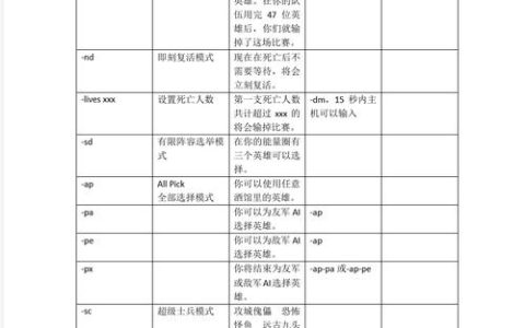 DOTA2 solo指令怎么用？3分钟教你轻松开启1v1单挑模式