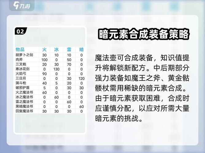 冒险村物语魔法瓶怎么刷?3分钟教你高效获取与使用攻略-2 冒险村物语魔法瓶怎么刷?3分钟教你高效获取与使用攻略-2