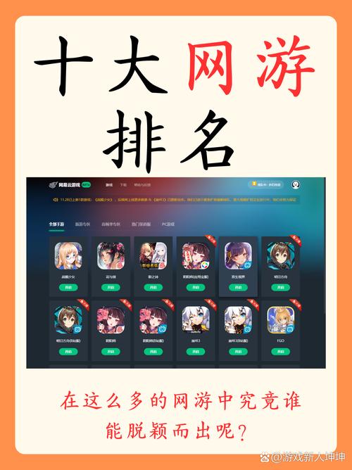 2013网游排行榜前十名盘点，当年最火的游戏你还记得几个？-3