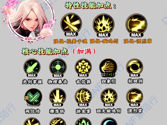 剑豪最新加点攻略：S8赛季PVE与PVP两套方案推荐-4