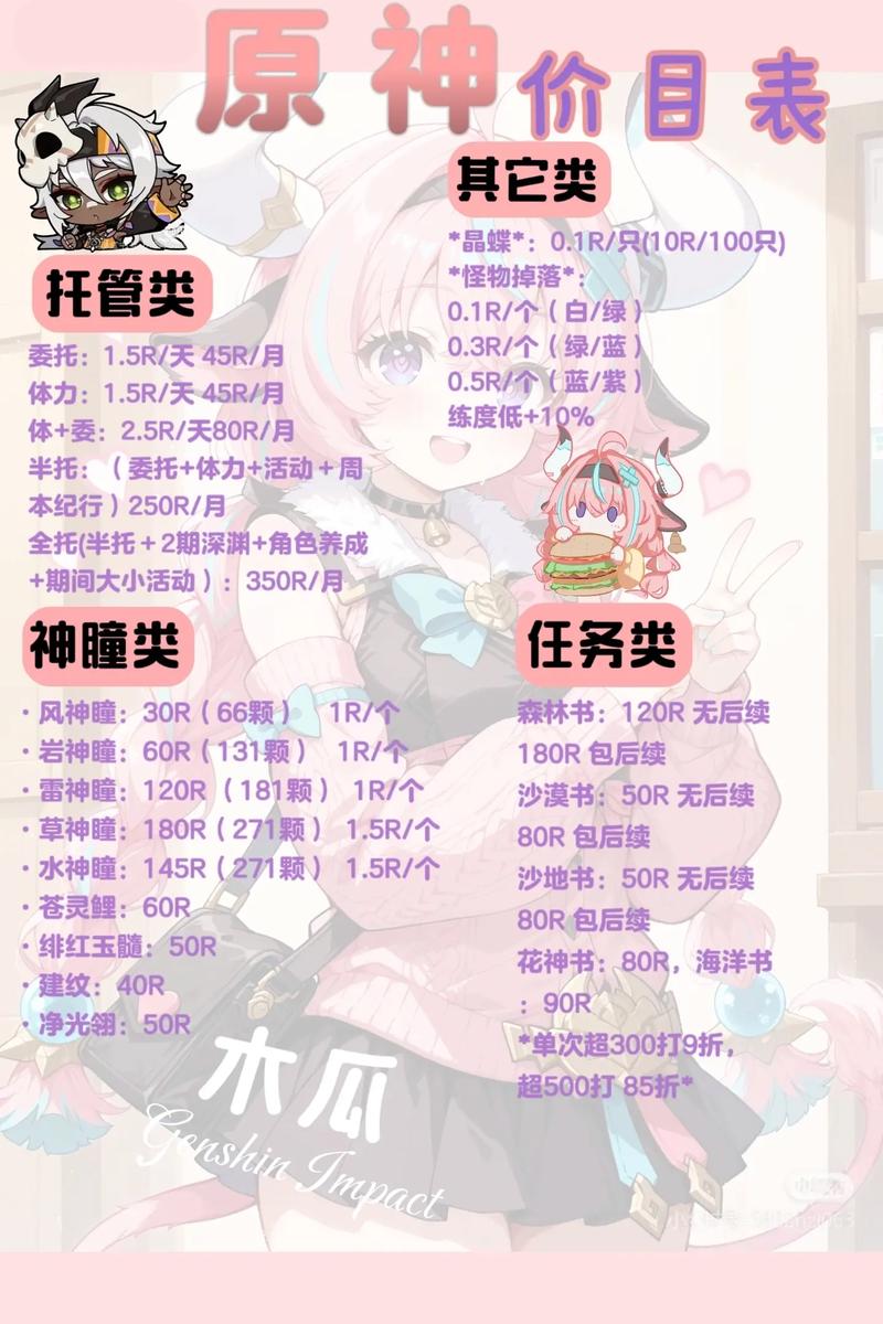 原神账号价值怎么查？3分钟教你准确估价防被坑-4
