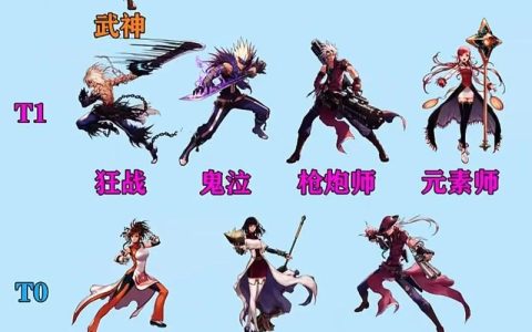 2026年DNF单刷王职业推荐：当前版本这3个职业轻松碾压高级副本