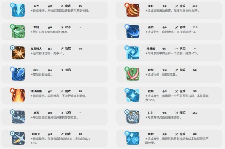 洛克王国迪莫捕捉攻略:最新位置与亲测高效抓捕技巧-2 洛克王国迪莫捕捉攻略:最新位置与亲测高效抓捕技巧-2