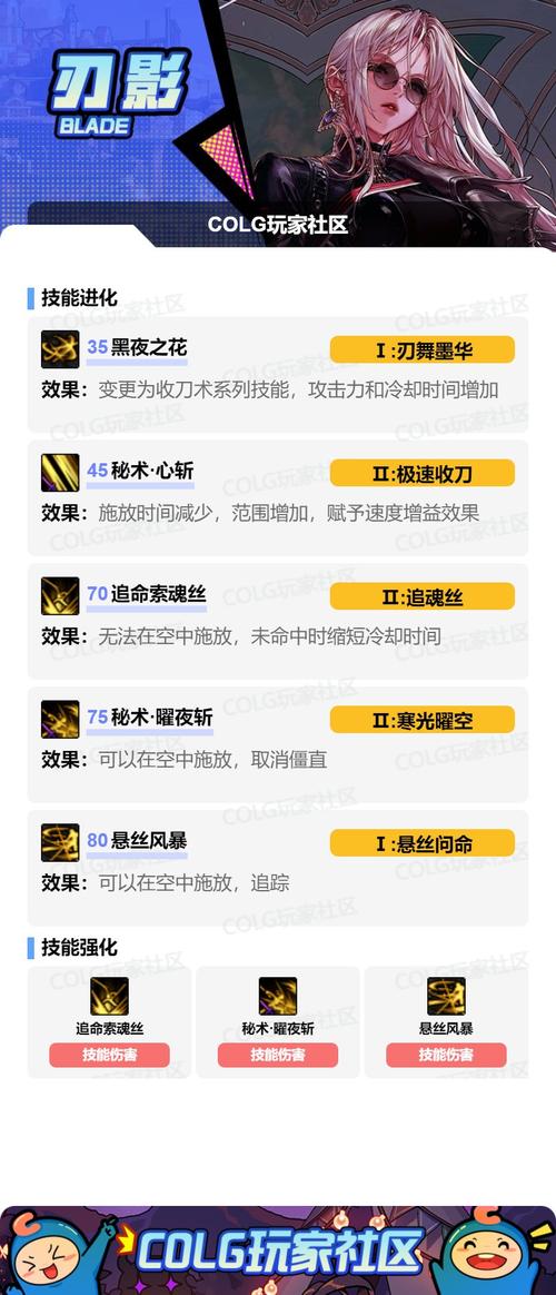 刃影1-110级速升攻略：5个技巧让你开荒效率翻倍-2