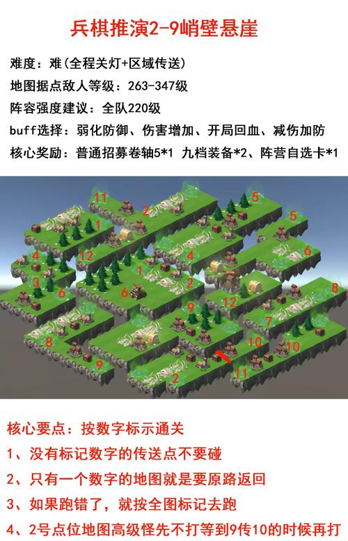 边境军团国王谷通关攻略:3分钟看懂BOSS机制与配队推荐-3 边境军团国王谷通关攻略:3分钟看懂BOSS机制与配队推荐-3