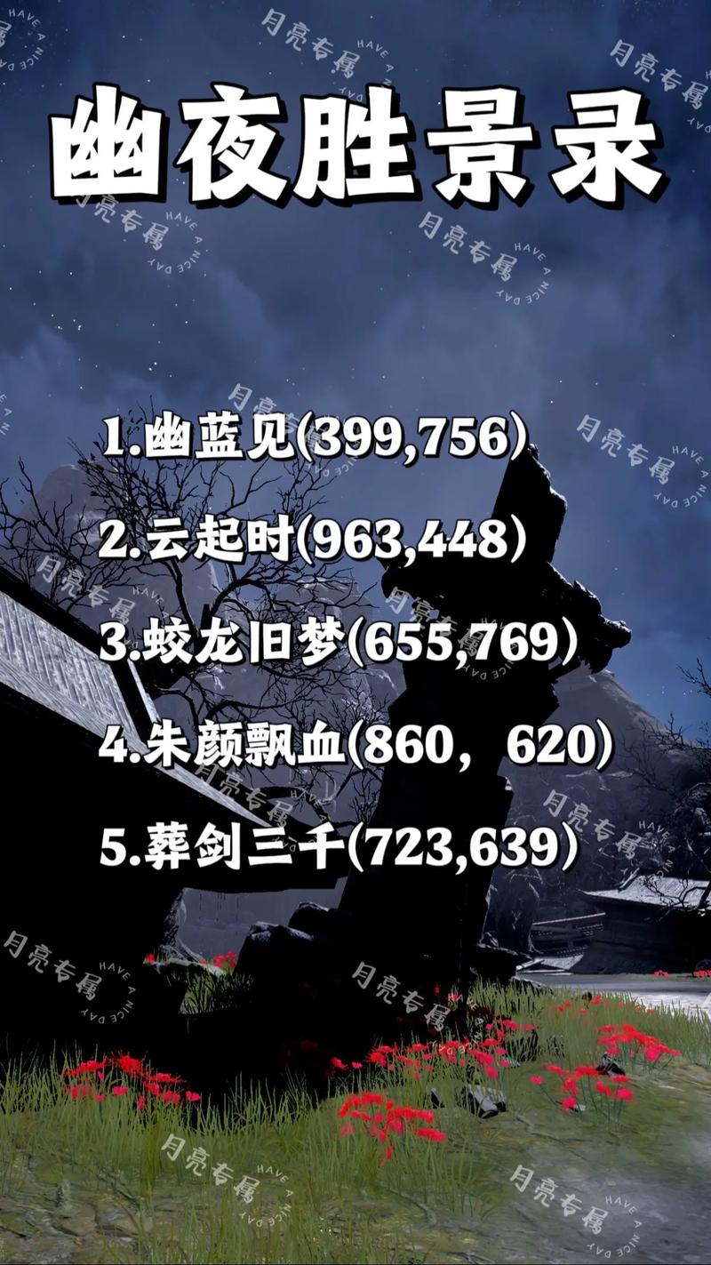 天刀襄州胜景图鉴坐标大全,带你轻松集齐所有风景点-4 天刀襄州胜景图鉴坐标大全,带你轻松集齐所有风景点-4