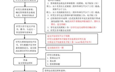 偷学技能任务怎么做？3分钟教你轻松完成全流程