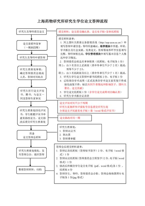 偷学技能任务怎么做?3分钟教你轻松完成全流程-1 偷学技能任务怎么做?3分钟教你轻松完成全流程-1