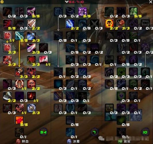 DK 1-60级速升路线攻略，5天满级亲测高效-3