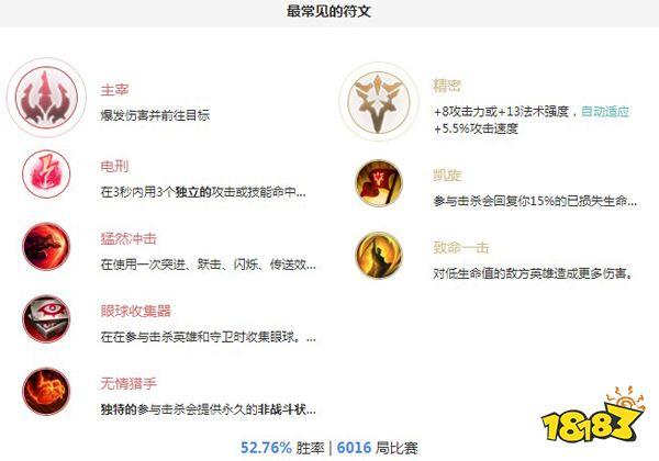 S13赛季皇子天赋出装攻略，一套秒人连招轻松上手-4