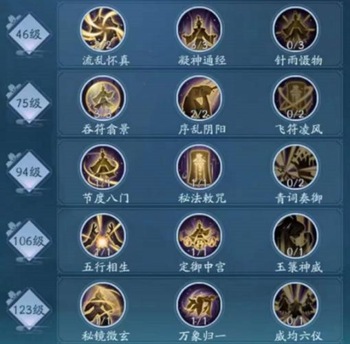 武当心法怎么加点?最新笑傲江湖武当派内功修炼全攻略-3 武当心法怎么加点?最新笑傲江湖武当派内功修炼全攻略-3