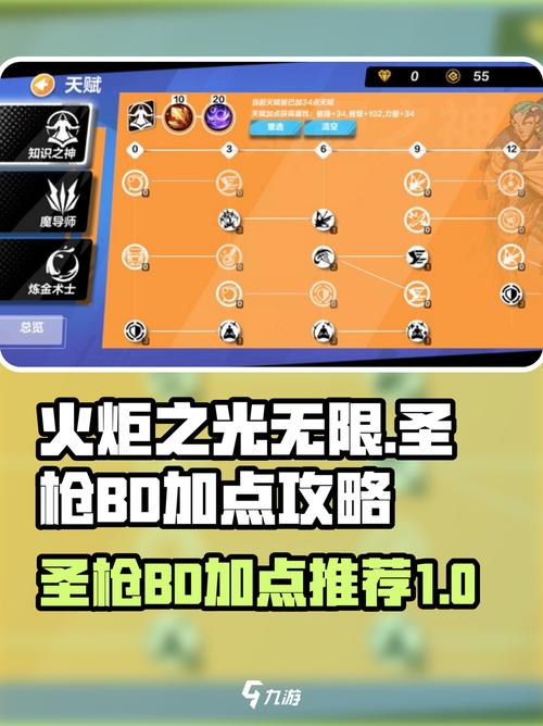 火炬之光2弓箭手最强加点攻略，3种流派轻松开荒速通-2
