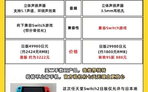 《大多数》游戏价格全解析：国区售价及史低入手时机