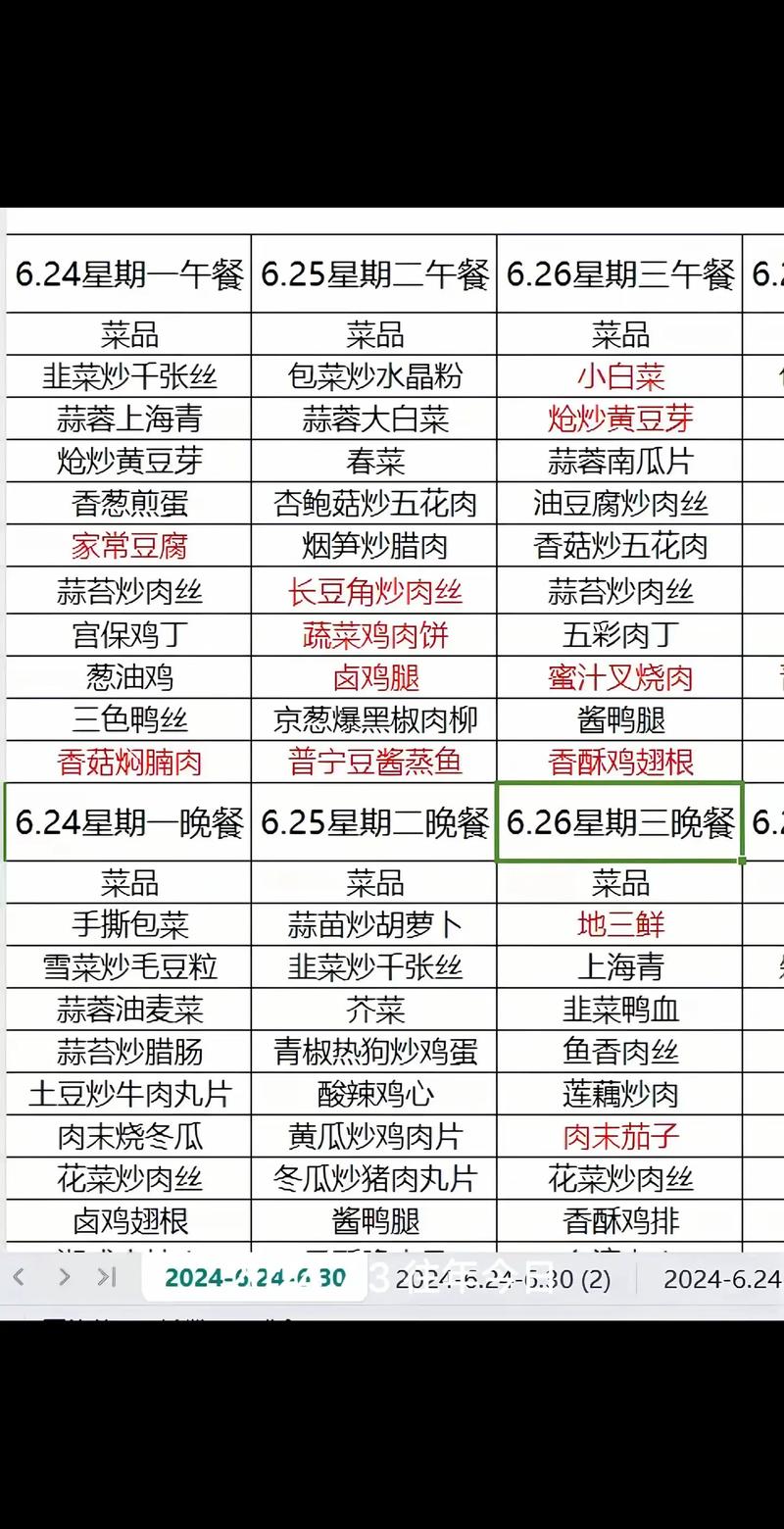 吃货大食堂菜谱价格大全,最新菜品成本与售价全解析-2 吃货大食堂菜谱价格大全,最新菜品成本与售价全解析-2