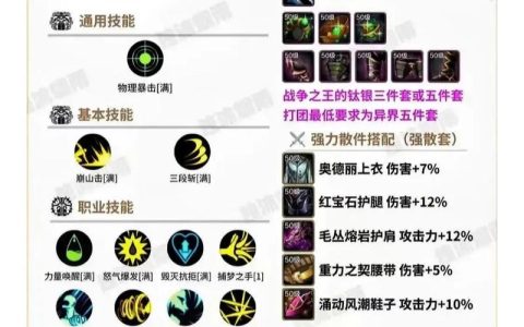 DNF85级魔神最新加点攻略，爆发流与续航流配点方案详解