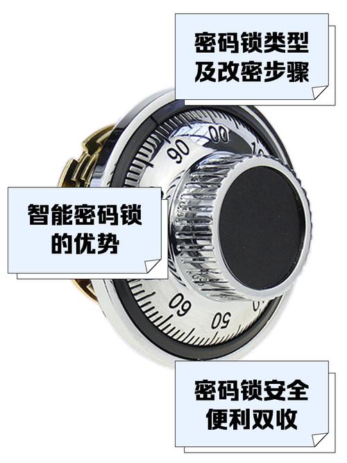 耻辱保险箱密码怎么开？3个隐藏保险箱位置与密码获取方法-1