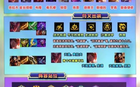 灵魂宝戒T0阵容推荐：当前版本最强配队思路与实战打法解析