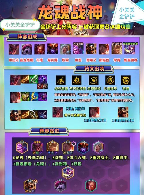 灵魂宝戒T0阵容推荐:当前版本最强配队思路与实战打法解析-1 灵魂宝戒T0阵容推荐:当前版本最强配队思路与实战打法解析-1