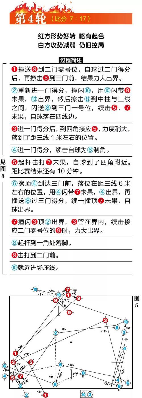 热血无赖怎么开门？3个隐藏开门技巧与地点详解-4