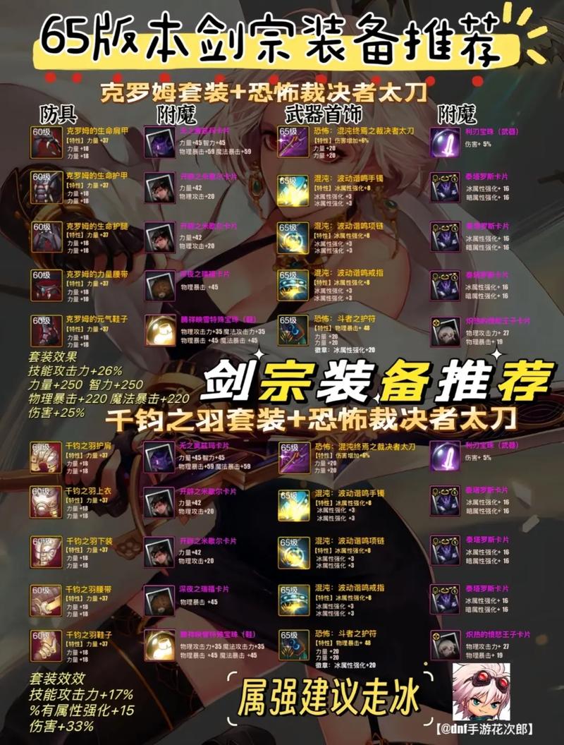 驭剑者刷图加点攻略:2026最新高效刷图技能搭配推荐-2 驭剑者刷图加点攻略:2026最新高效刷图技能搭配推荐-2