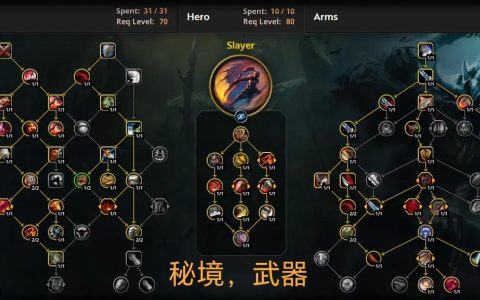 巫师之怒战士最新加点攻略：S8赛季PVE与PVP天赋推荐