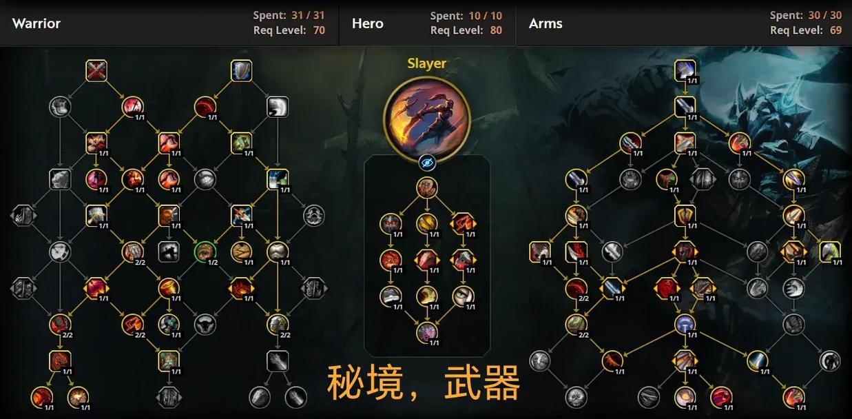 巫师之怒战士最新加点攻略：S8赛季PVE与PVP天赋推荐-1