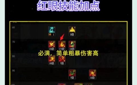 绝望96层红眼怎么打？3分钟看懂核心机制与速通打法