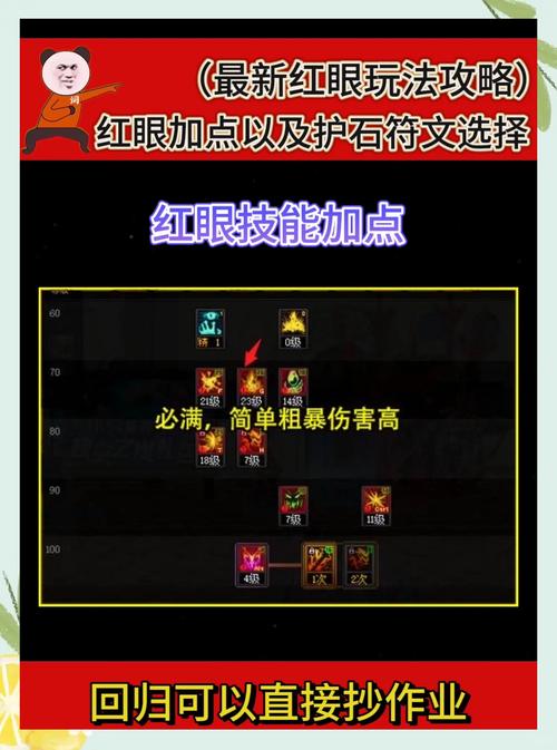 绝望96层红眼怎么打?3分钟看懂核心机制与速通打法-1 绝望96层红眼怎么打?3分钟看懂核心机制与速通打法-1