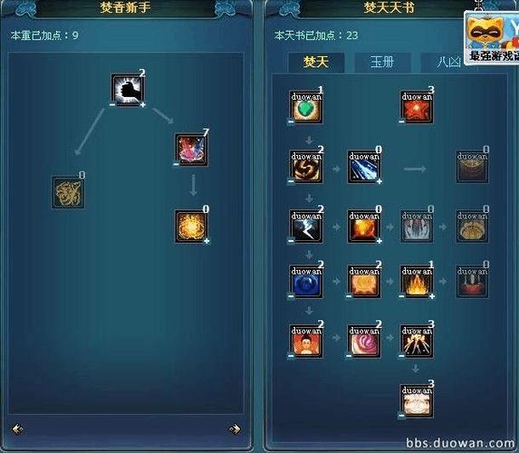 梦幻诛仙焚香谷怎么加点？最新版本PVEPVP双修加点方案推荐-4
