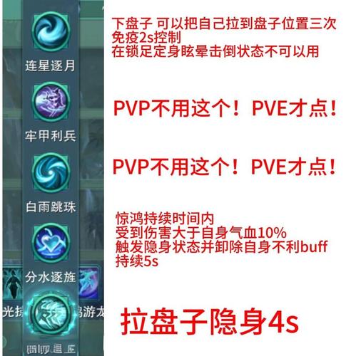 天涯明月刀唐门输出手法详解,3分钟掌握核心连招与爆发技巧-2 天涯明月刀唐门输出手法详解,3分钟掌握核心连招与爆发技巧-2
