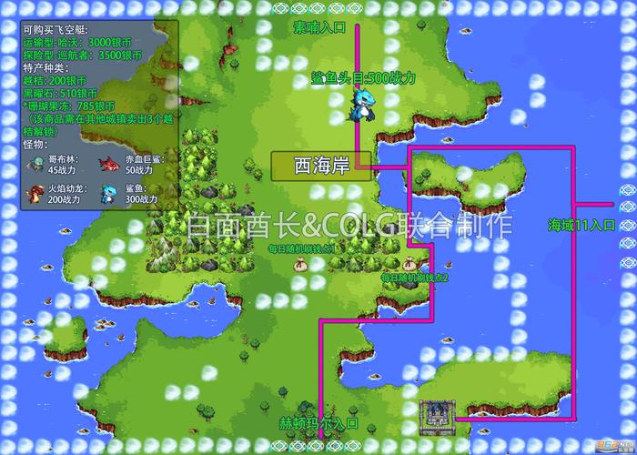 大飞空时代新手必看攻略:5分钟教你轻松上手核心玩法-1 大飞空时代新手必看攻略:5分钟教你轻松上手核心玩法-1