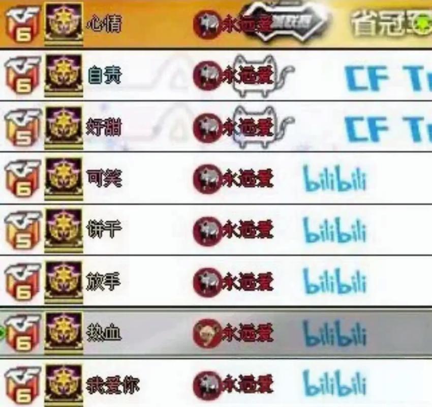 CF名字怎么打特殊符号?3分钟学会最新特殊符号大全-3 CF名字怎么打特殊符号?3分钟学会最新特殊符号大全-3
